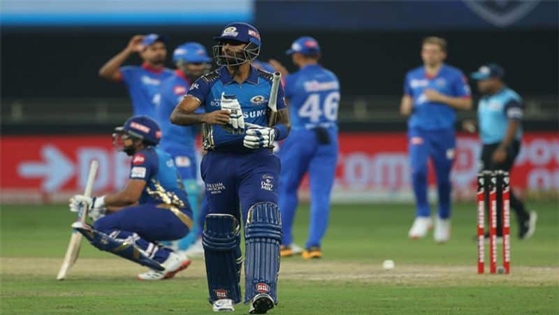 Rohit Sharma Shares an Incident Between him and Surya