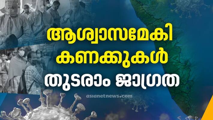 kerala covid statistics last 24 hours 7955 test positive kerala covid statistics last 24 hours 7955 test positive