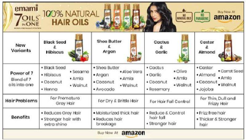Emami 7 Oils in One Non Sticky Hair Oil Strong Inside