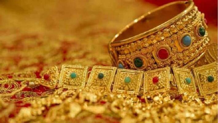 Gold Rate Kerala Gold Rate Kerala