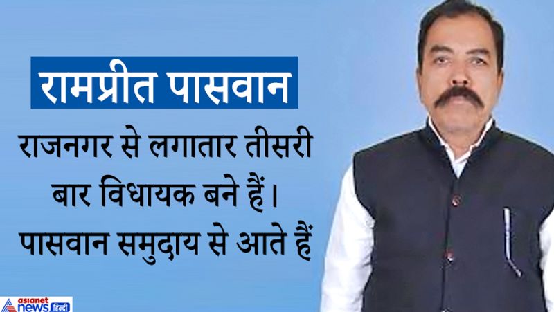 रामप्रीत पासवान (मंत्री पद)- राजनगर से लगातार तीसरी बार विधायक बने हैं। पासवान समुदाय से आते हैं।