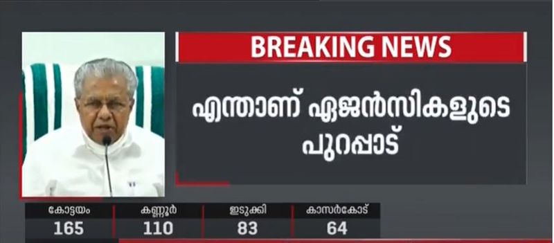 kerala cm pinarayi vijayan against central investigation agencies