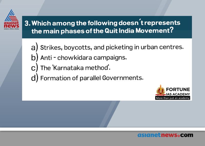 Civil service Exam What is Karnataka method used in Quit India movement