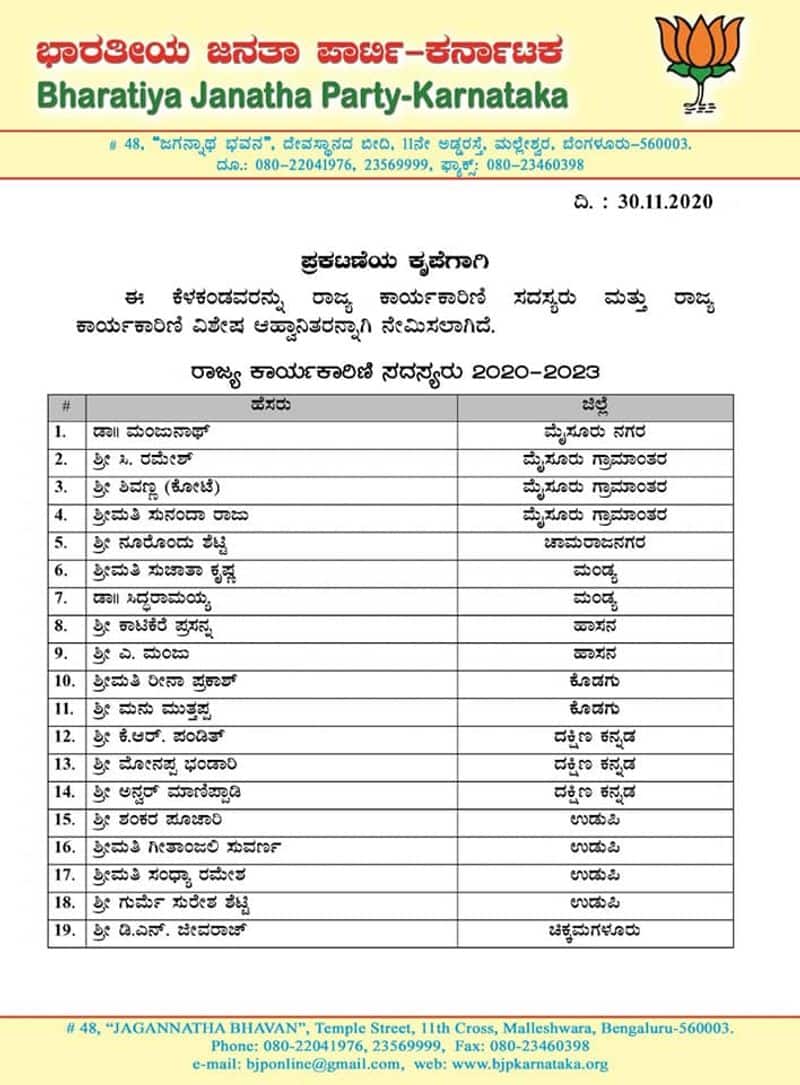 Karnataka bjp appoints New Members To Karnataka state executive committee rbj