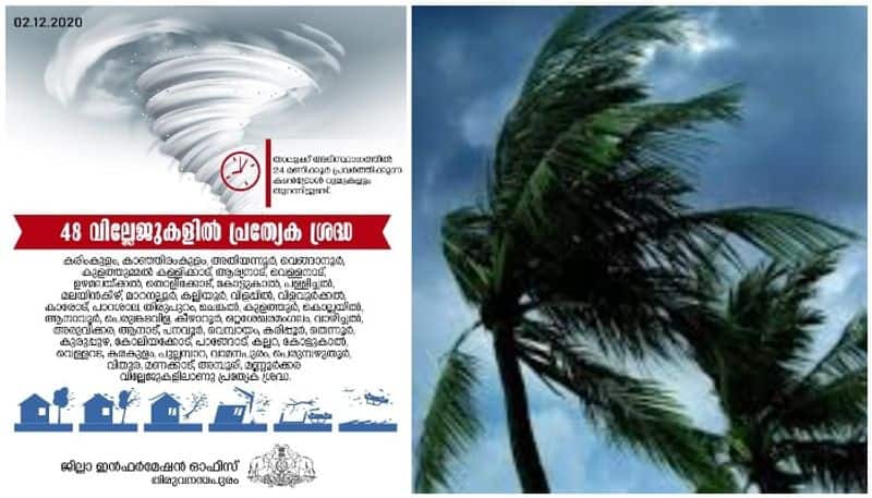 burevi cyclone precautions in trivandrum kerala
