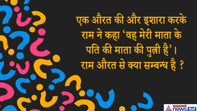 सवाल. एक औरत की तरफ इशारा करते हुए राम ने कहा- वह मेरी माता के पति की माता की पुत्री है? राम का औरत से क्या संबंध है?
जवाब: बुआ।