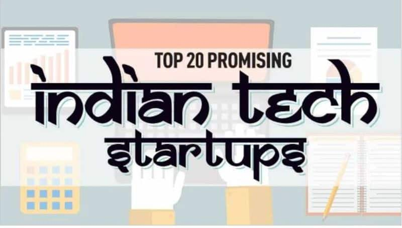 India is the largest in number of startups being added every hour (4 startupsper hour) , 3rd largest in number of startups and the 3rd largest unicorn community.