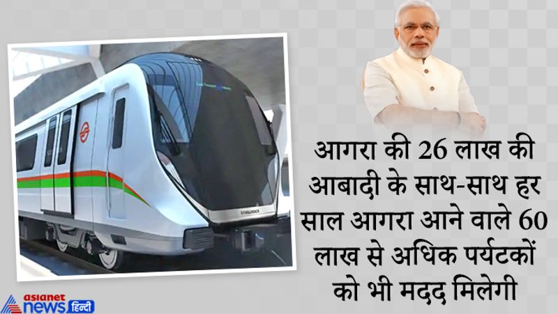 मेट्रो से आगरा की 26 लाख की आबादी के साथ ही हर साल आने वाले तकरीबन 60 लाख पर्यटकों को भी मदद मिलेगी।