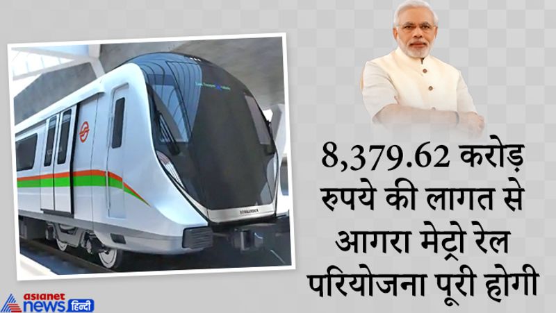 आगरा मेट्रो परियोजना में 8379.62 करोड़ रूपए की लागत आएगी।