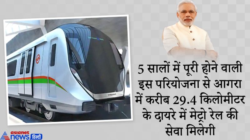 ये परियोजना 5 सालों में पूरी होगी और इसमें तकरीबन 29.4 किलोमीटर के दायरे में मेट्रो रेल सेवा का लाभ मिलेगा।