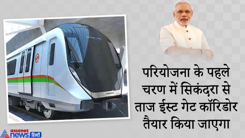परियोजना के पहले चरण में सिकंदरा से ताज ईस्ट कॉरिडोर तक मेट्रो चलाई जाएगी ।