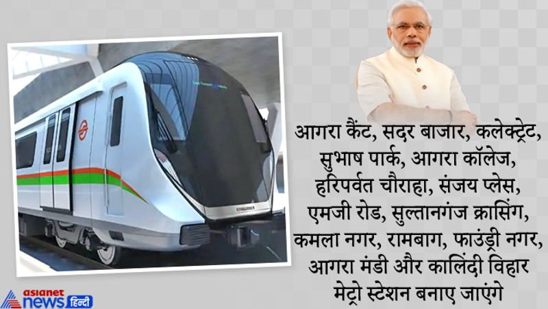 आगरा कैंट, सदर बाजार, कलेक्ट्रेट, सुभाष पार्क, आगरा कॉलेज, हरिपर्वत चौराहा, संजय प्लेस, एमजी रोड, सुल्तानगंज क्रासिंग, कमला नगर, रामबाग, फाउंड्री नगर, आगरा मंडी और कालिंदी विहार मेट्रो स्टेशन बनाए जाएंगे.