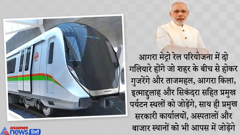 
आगरा मेट्रो रेल परियोजना में दो गलियारे होंगे जो शहर के बीच से होकर गुजरेंगे और ताजमहल, आगरा किला, इत्माद्दुलाह और सिकंदरा सहित प्रमुख पर्यटन स्थलों को जोड़ेंगे, साथ ही प्रमुख सरकारी कार्यालयों, अस्पतालों और बाजार स्थानों को भी आपस में जोड़ेंगे.