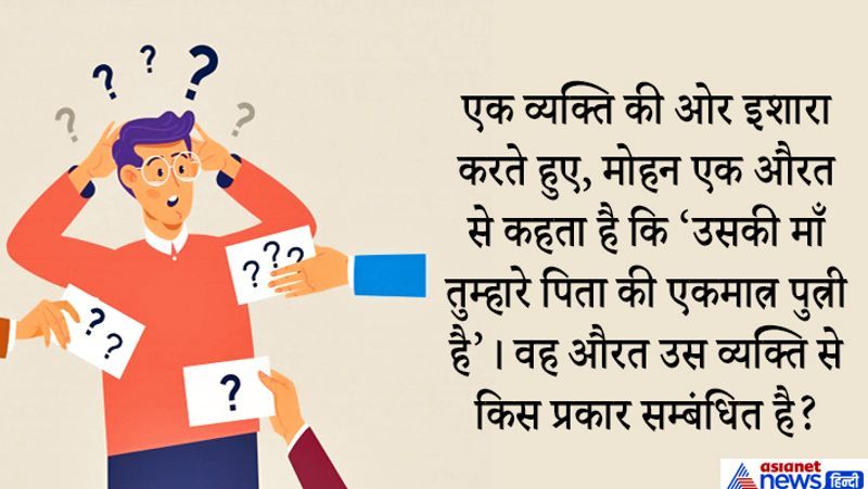 सवाल. एक व्यक्ति की ओर इशारा करते हुए, मोहन एक औरत से कहता है कि, उसकी मां तुम्हारे पिता की एकमात्र पुत्री है? वह औरत उस व्यक्ति से किस प्रकार संबधित है?
जवाब. बहन
