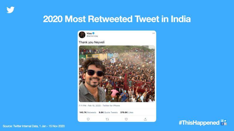 Thalapathy Vijay Master Selfie made 2020 most retweeted Tweet