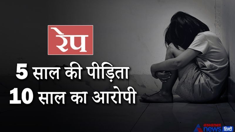 चुरू, राजस्थान. पिछले महीने जिले के सरदारशहर में 5 साल की मासूम के साथ 10 साल के बच्चे द्वारा रेप का चौंकाने वाला मामला सामने आया था। दोनों बच्चे पड़ोसी हैं। कहा जा रहा है कि वो दोनों खेल रहे थे। इसी बीच आरोपी बच्चा लुकाछुपी के बहाने पीड़िता को पड़ोसी के सूने मकान में ले गया। वहां उसके साथ रेप किया गया। इसी दौरान बच्ची के चिल्लाने की आवाज सुनकर उसकी मां और दादी भागकर घटनास्थल पर पहुंचीं। वे बच्ची को अपने साथ लेकर आईं और फिर पुलिस में शिकायत दर्ज कराई। आगे पढ़ें ऐसी ही कुछ अन्य घटनाएं