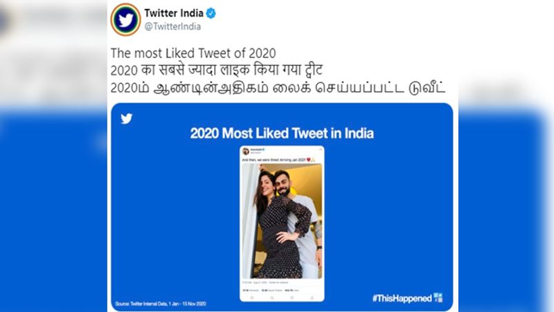 विराट की यह पोस्ट 2020 में सोशल मीडिया पर सबसे ज्यादा लाइक की जाने वाली पोस्ट बन गई है। ट्विटर इंडिया ने इसकी घोषणा की। इस पोस्ट को अब तक 6.44 लाख से ज्यादा लाइक्स मिल चुके हैं।