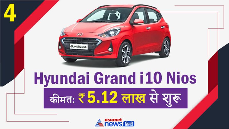 Hyundai Grand i10 Nios ने ग्लोबल NCAP क्रैश टेस्ट में 2 स्टार पाने में कामयाबी हासिल की है। हैचबैक ने एडल्ट ऑक्यूपेंट प्रोटेक्शन (AOP) और चाइल्ड ऑक्यूपेंट प्रोटेक्शन (COP) दोनों के लिए 2-स्टार रेटिंग हासिल की। क्रैश टेस्ट ग्लोबल एनसीएपी मानक के अनुसार 64 किमी प्रति घंटे पर आधारित थे।