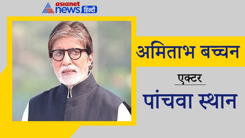 पांचवा स्थान
अमिताभ बच्चन
इस लिस्ट में अमिताभ बच्चन को पांचवा स्थान मिला है। दरअसल, अमिताभ बच्चन और जया बच्चन को छोड़कर पूरा परिवार कोरोना पॉजिटिव पाया गया था, जिसके बाद वो चर्चा में आ गए थे। इसके अलावा बिग बी इन दिनों केबीसी में भी नजर आ रहे हैं। पूरे कोरोना काल में अमिताभ सोशल मीडिया पर भी काफी एक्टिव थे। 