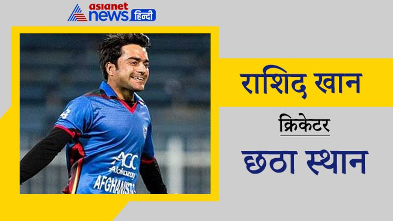 छठा स्थान
राशिद खान
राशिद खान अफगान क्रिकेट खिलाड़ी हैं। उन्होंने अपनी गेंदबाजी से दुनिया भर में नाम कमाया। राशिद ने गूगल की लिस्ट में छठा स्थान पाया है। 