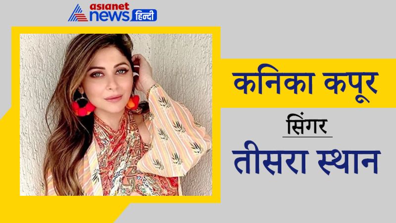 तीसरा स्थान
कनिका कपूर
सॉन्ग 'बेबी डॉल' गाने वाली सिंगर कनिका कपूर ने गूगल की लिस्ट में तीसरे स्थान पर जगह बनाई है। दरअसल, इस साल कोरोना के शुरुआती में कनिका एयरपोर्ट से चोरी-छुपे निकल गई थीं, जिसके बाद वो कोरोना पॉजिटिव पाई गई थीं। इसके बाद उन्हें जमकर ट्रोल किया गया था। 