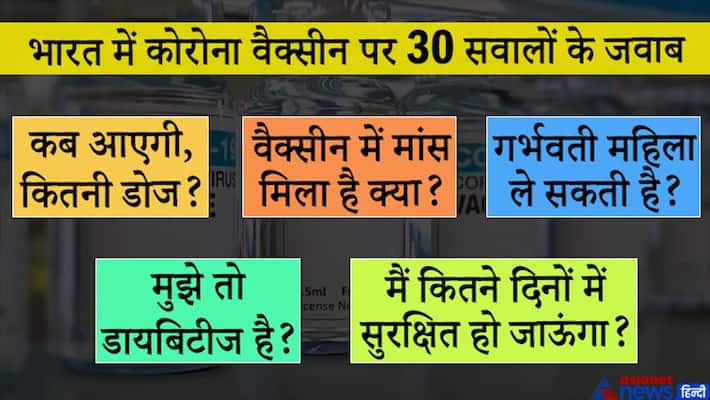 corona vaccine in india A to Z 30 questions answers and government guidelines kpn corona vaccine in india A to Z 30 questions answers and government guidelines kpn