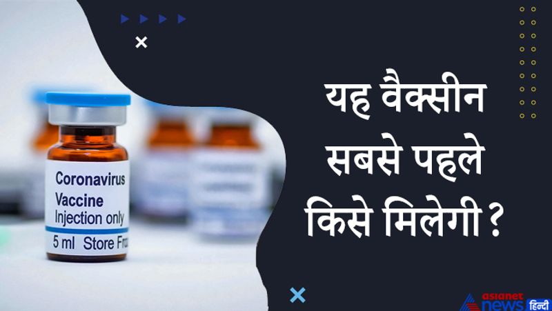 जवाब- यह प्राथमिकता के आधार पर तय होगा। पहले फ्रंटलाइन वर्कर्स, पैरा मेडिकल स्टाफ, सरकारी अधिकारियों, पुलिस, सेना के अधिकारियों व जवानों , राजनीतिज्ञों और उनके परिवारों को वैक्सीन मिलेगी। इसके बाद 50 साल से ज्यादा उम्र के लोगों, डायबिटीज, दिल की बीमारियों के शिकार लोगों, अंगों का ट्रांसप्लांट कराने वाले और कीमोथेरेपी कराने वाले मरीजों को मिलेगी। फिर स्वस्थ वयस्कों, किशोरों और बच्चों को वैक्सीन दी जाएगी। सबसे अंत में शिशुओं को वैक्सीन मिलेगी।
