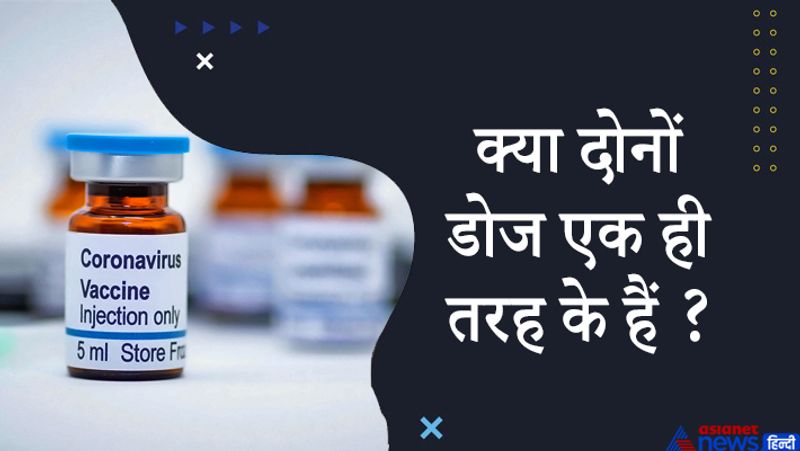 जवाब- ज्यादातर वैक्सीन में दोनों डोज एक ही तरह के होते हैं। वहीं, स्पुतनिक-वी वैक्सीन में अलग तरह के वेक्टर वायरस हैं। इसलिए इसे डोज-1 और डोज-2 के रूप में चिह्नित कर दिया गया है। ऑक्सफोर्ड- AZ वैक्सीन का पहला डोज आधी खुराक के रूप में हो सकता है। 