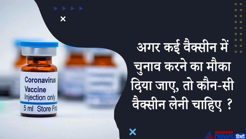 जवाब- सभी वैक्सीन में एक तरह की ही क्षमता है, यह अलग बात है कि स्थानीय स्तर पर अलग प्रतिक्रिया हो सकती है। इसलिए सकारात्मक सोच रखना चाहिए कि आपको वैक्सीन दूसरों से पहले मिल रही है। भारत में बनी वैक्सीन यहां की आबादी के लिए ज्यादा असरदार और सस्ती होगी। इसे 2 से 8 डिग्री सेल्सियस पर रखा जा सकेगा। वहीं, mRNA वैक्सीन (Pfizer) को रखने के लिए माइनस 70 डिग्री सेल्सियस तापमान और मॉडर्ना (Moderna) के लिए माइनस 20 डिग्री सेल्सियस तापमान की जरूरत होगी। गर्मियों में इस तापमान को बनाए रखना मुश्किल हो सकता है।
