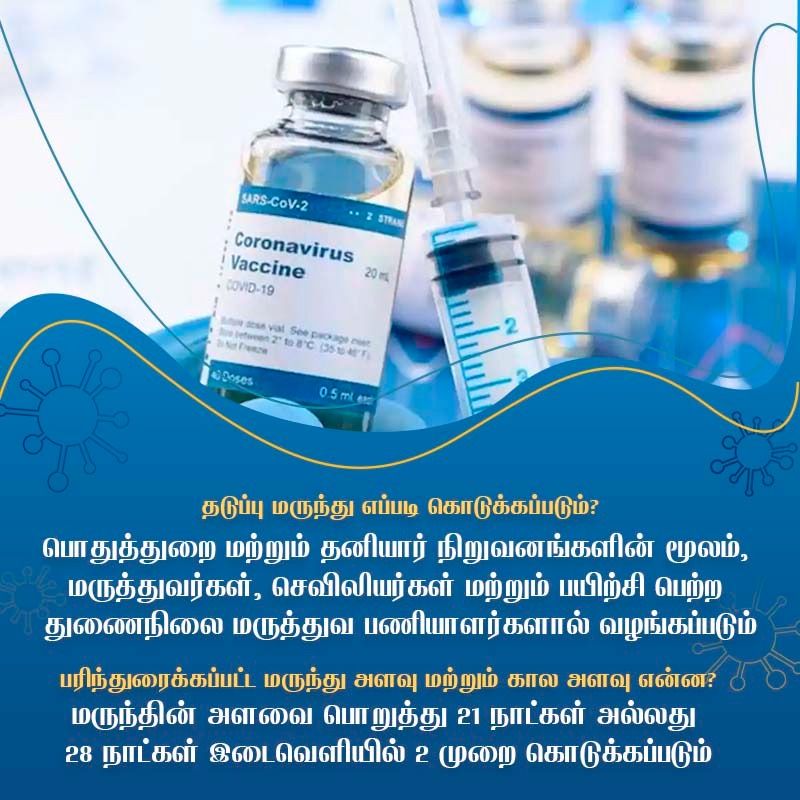 here is the answer for your all questions and doubts regarding covid vaccine