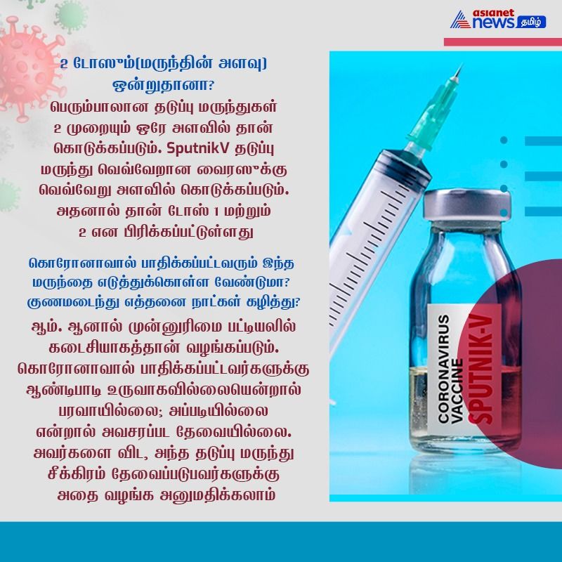 here is the answer for your all questions and doubts regarding covid vaccine