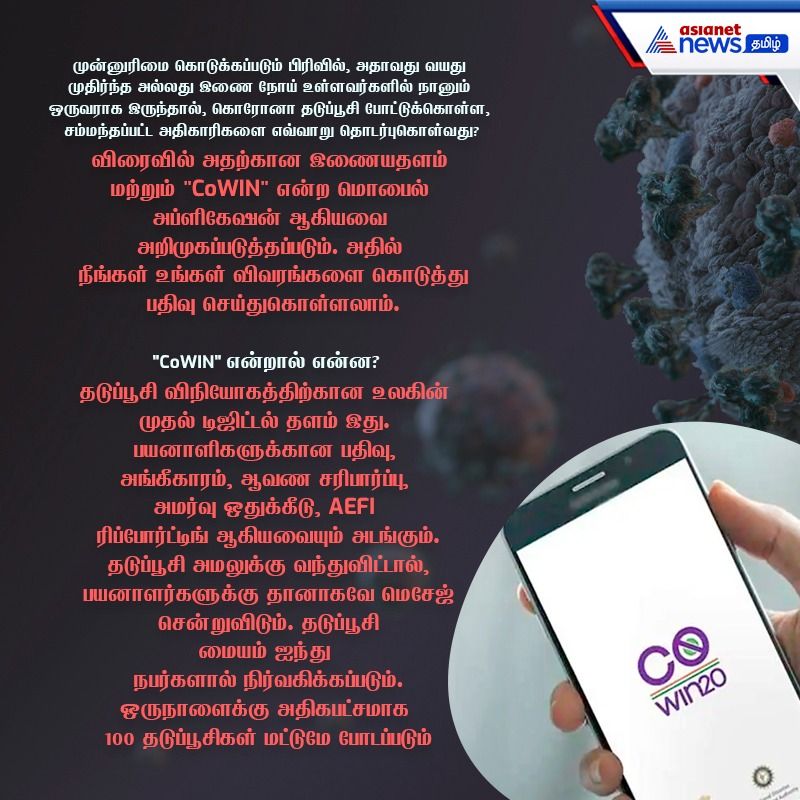 here is the answer for your all questions and doubts regarding covid vaccine