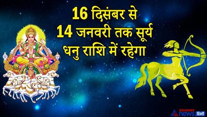 Know the effect on Sun transiting into Sagittarius KPI Know the effect on Sun transiting into Sagittarius KPI
