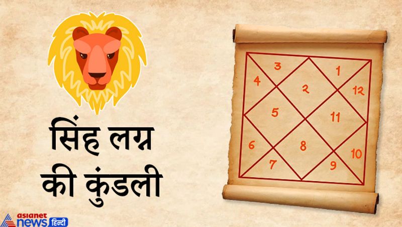सिंह लग्न की कुंडली
जिन लोगों की कुंडली सिंह लग्न की है, उनका भाग्योदय 16 वर्ष की आयु में, 22 वर्ष की आयु में, 24 वर्ष की आयु में, 26 वर्ष की आयु में, 28 वर्ष की आयु में या 32 वर्ष की आयु में हो सकता है।
