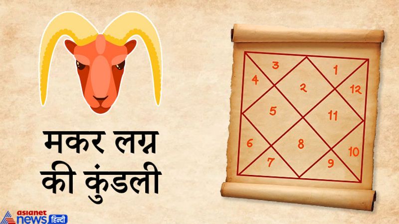 मकर लग्न की कुंडली
मकर लग्न की कुंडली वाले लोगों का भाग्योदय 25 वर्ष की आयु में या 33 वर्ष की आयु में या 35 वर्ष की आयु में या 36 वर्ष की आयु में हो सकता है।
