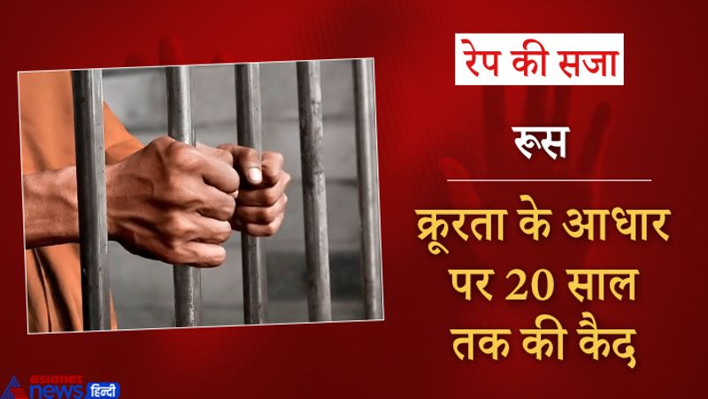 यौन हिंसा से सारी दुनिया जूझ रही है। अमेरिका और ब्रिटेन जैसे विकसित देश भी इससे अछूते नहीं है।
