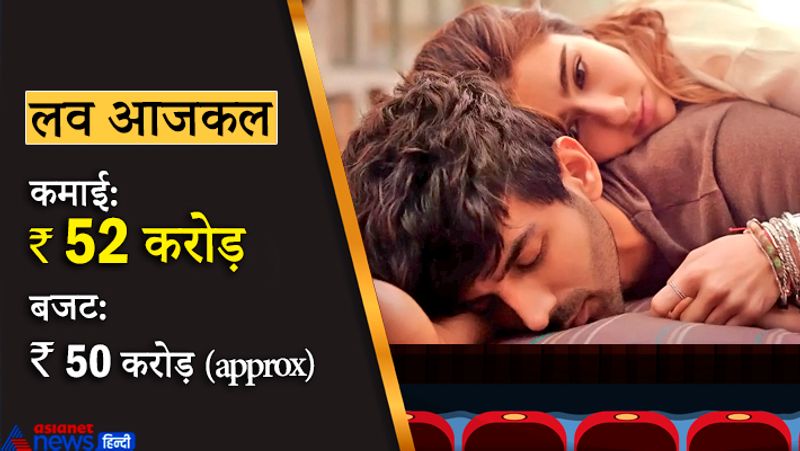 कार्तिक आर्यन और सारा अली खान स्टारर फिल्म 'लव आज कल' ने ओवरऑल 52 करोड़ का बिजनेस किया था। जबकि इसका बजट 50 करोड़ के करीब बताया जाता है। फिल्म दर्शकों को खास पसंद नहीं आई थी। ये सैफ और दीपिका स्टारर 'लव आजकल' का रीमेक थी। दर्शकों को इसका रीमेक खास पसंद नहीं आया था।