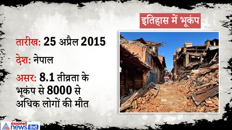 फैक्ट: नेशनल अर्थक्वेक इन्फॉर्मेशन सेंटर हर साल 20000 भूकंप रिकॉर्ड करता है। हालांकि इसमें से कुछ ही ऐसे होते हैं, जिनसे नुकसान पहुंचता है।
