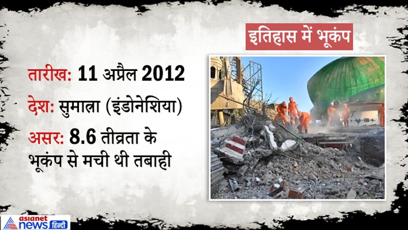 फैक्ट: 2.0 से 3.0 की तीव्रता वाले भूकंप से जान-माल को नुकसान नहीं होता। लेकिन जब यह 6.2 तक पहुंचता है, तो तबाही मचा देता है। इससे अधिक तीव्रता का मतलब महाविनाश।