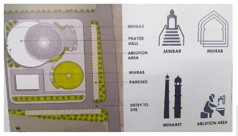 new Babri Masjid mosque
