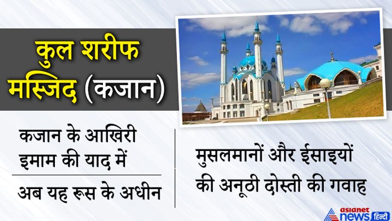 फैक्ट
कजान साउथ-वेस्ट रूस का एक प्रमुख शहर है। यह रूस का आठवां सबसे अधिक आबादी वाला शहर है। इसका नाम कजंका नदी के नाम पर पड़ा।