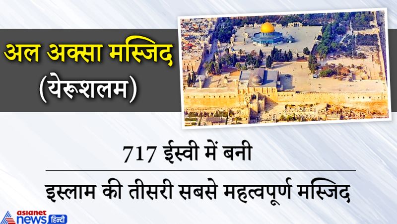 फैक्ट
यरुशलम ईसा मसीह की कर्मभूमि रहा है। यहीं से हजरत मुहम्मद जन्नत गए थे। 