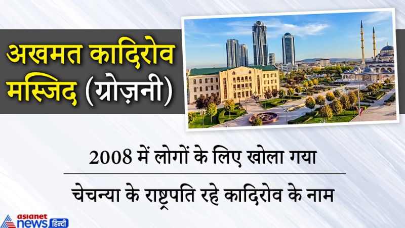 फैक्ट
ग्रोजनी रूस के ग्रोजनी प्रांत की राजधानी बाकू से 300 मील दूर स्थित एक शहर है। 