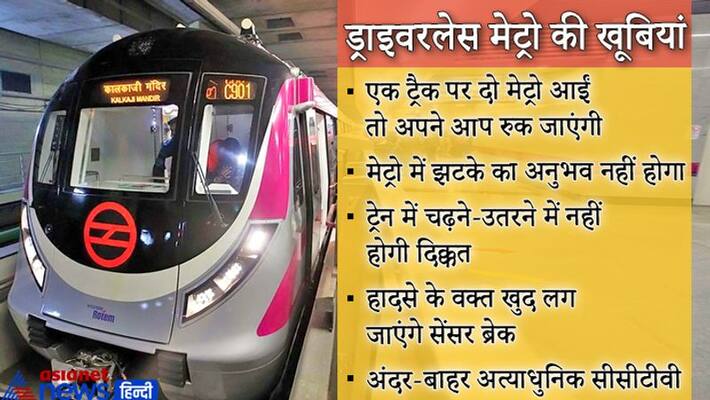 PM Modi to inaugurate country first driverless train in Delhi Metro kpn PM Modi to inaugurate country first driverless train in Delhi Metro kpn