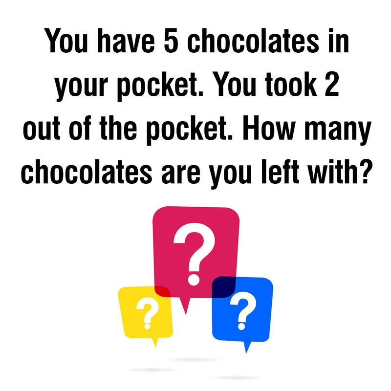 Career Answer Tricky IAS Interview Questions Quiz- gps