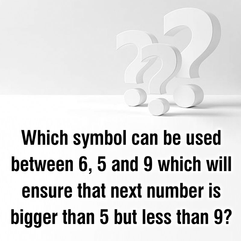 Career Answer Tricky IAS Interview Questions Quiz- gps