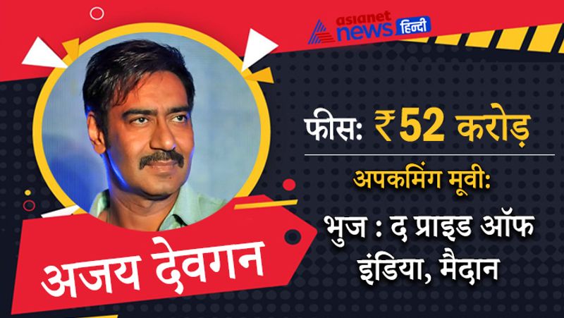 अजय देवगन आखिरी बार तान्हाजी में नजर आए थे। इसमें उनके साथ पत्नी काजोल ने भी काम किया था। अजय जल्द ही भुज, सूर्यवंशी और मैदान जैसी फिल्मों में नजर आएंगे।
