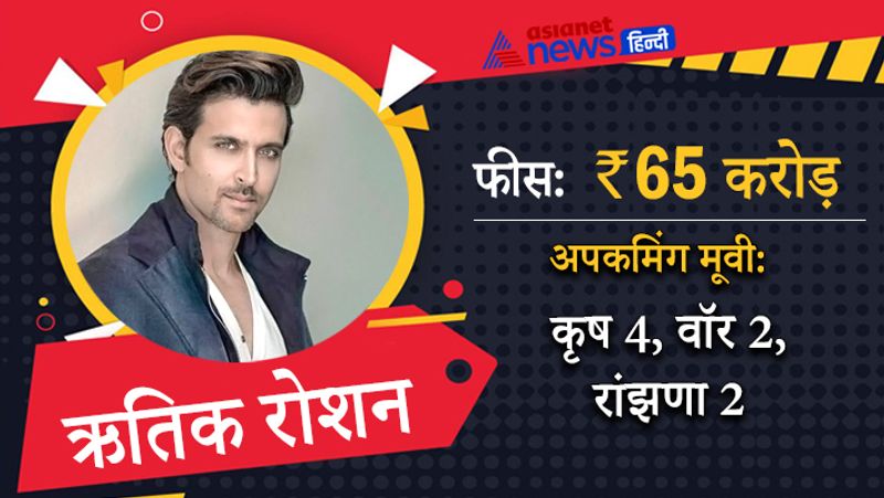 ऋतिक रोशन आखिरी बार 2019 में आई फिल्म 'वॉर' में नजर आए थे। इसमें उनके साथ टाइगर श्रॉफ भी थे। फिल्म के एक्शन सीन्स को काफी पसंद किया गया था। 