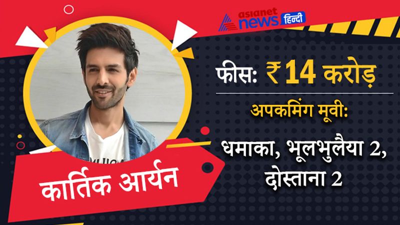 कार्तिक आर्यन आखिरी बार सारा अली खान के साथ फिल्म 'लव आज कल 2' में नजर आए थे। अगले साल उनकी भूलभुलैया 2, दोस्ताना 2 और धमाका जैसी फिल्में रिलीज होंगी। 
