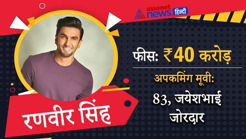 रणवीर सिंह आखिरी बार फिल्म गली ब्वॉय में नजर आए थे। उनकी फिल्म 83 रिलीज को तैयार है, जो अगले साल रिलीज होगी। इसके अलावा वो सूर्यवंशी और जयेशभाई जोरदार में भी काम कर रहे हैं।